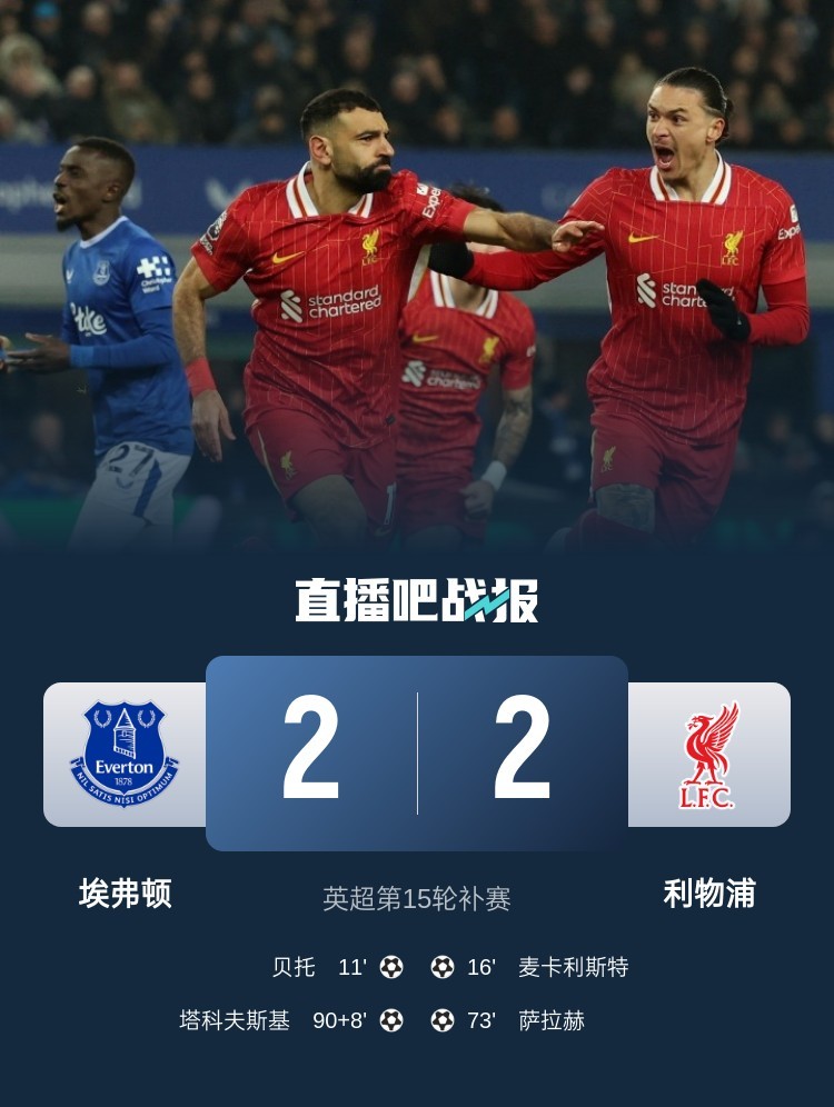 利物浦前锋连续两场破门，助球队继续领跑积分榜的简单介绍