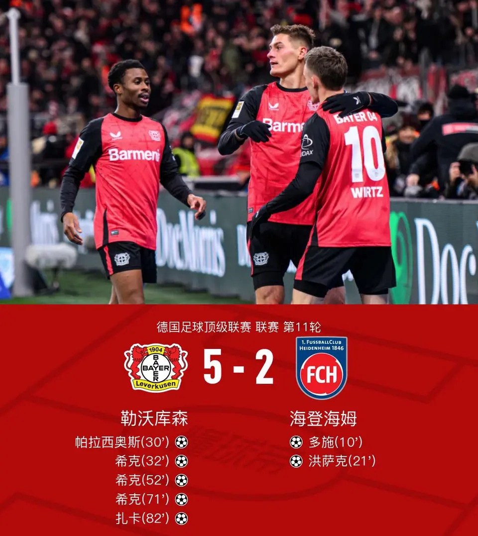 沃尔夫斯堡豪取客场胜利，德甲升班马表现强劲