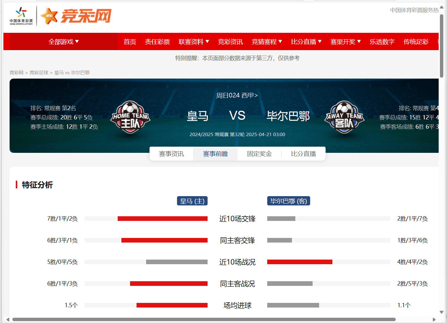 Scout连续十二场比赛得分超过悬念迭起，曼联冲击纪录！