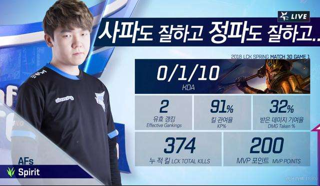 Faker赛事官方发布连败新规，中国队引发争议！的简单介绍