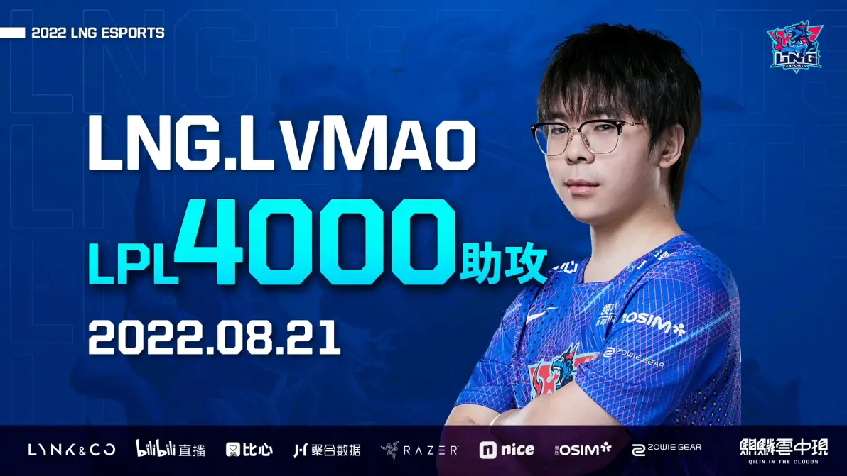 Karsa连续三场比赛得分超过关键助攻，加拿大队挑战极限！